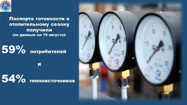 В Беларуси паспорта готовности к осенне-зимнему периоду получили более половины потребителей и теплоисточников